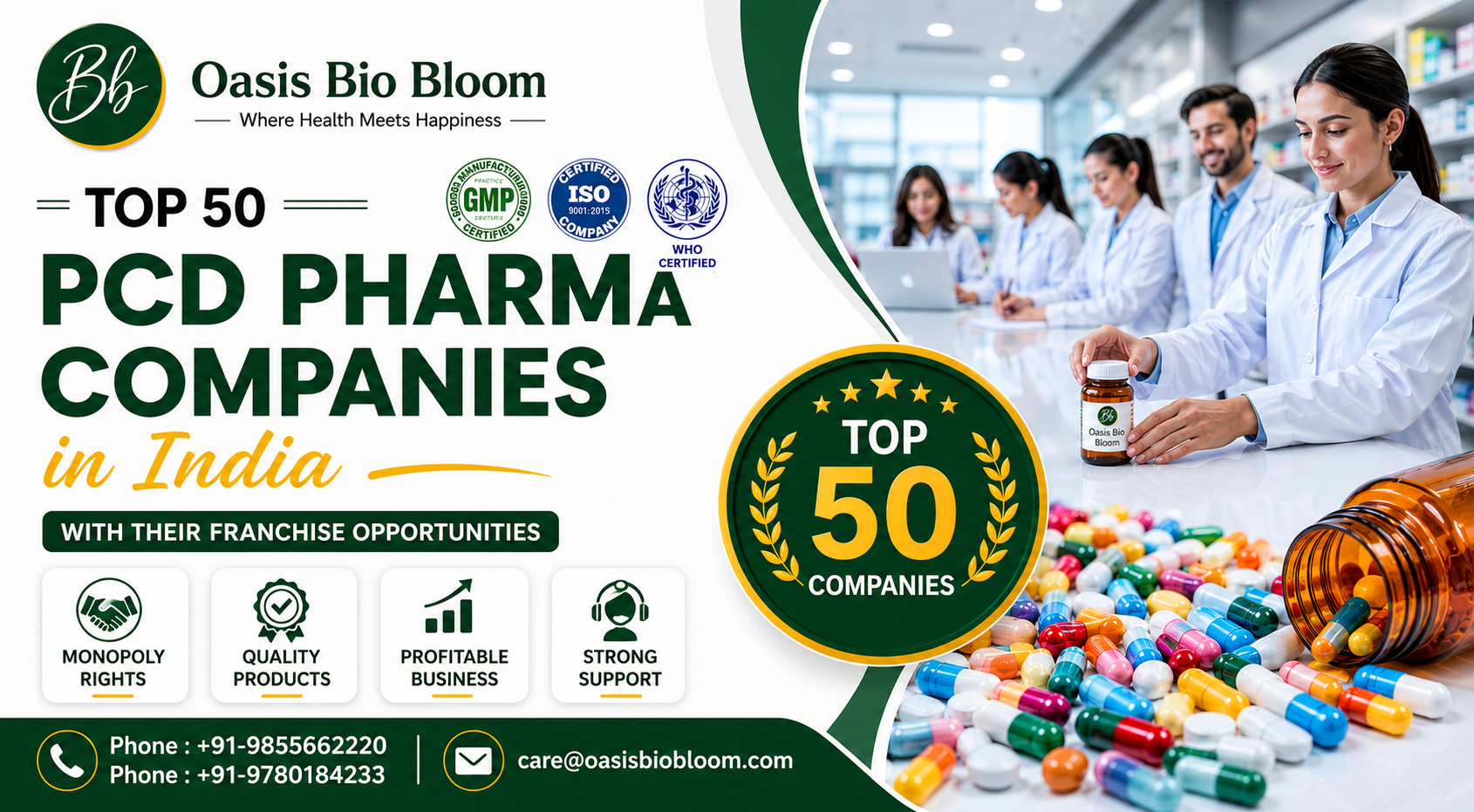 Top 50 PCD Pharma Companies in India