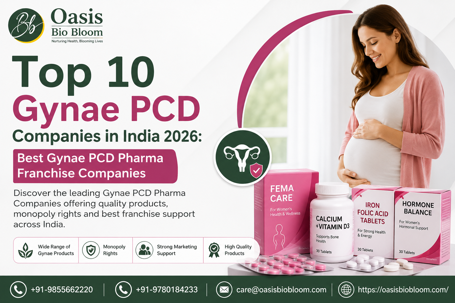 Top 10 Gynae PCD Companies in India 2026