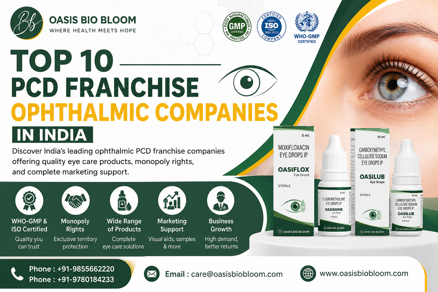 Top 10 PCD Franchise Ophthalmic Companies in India